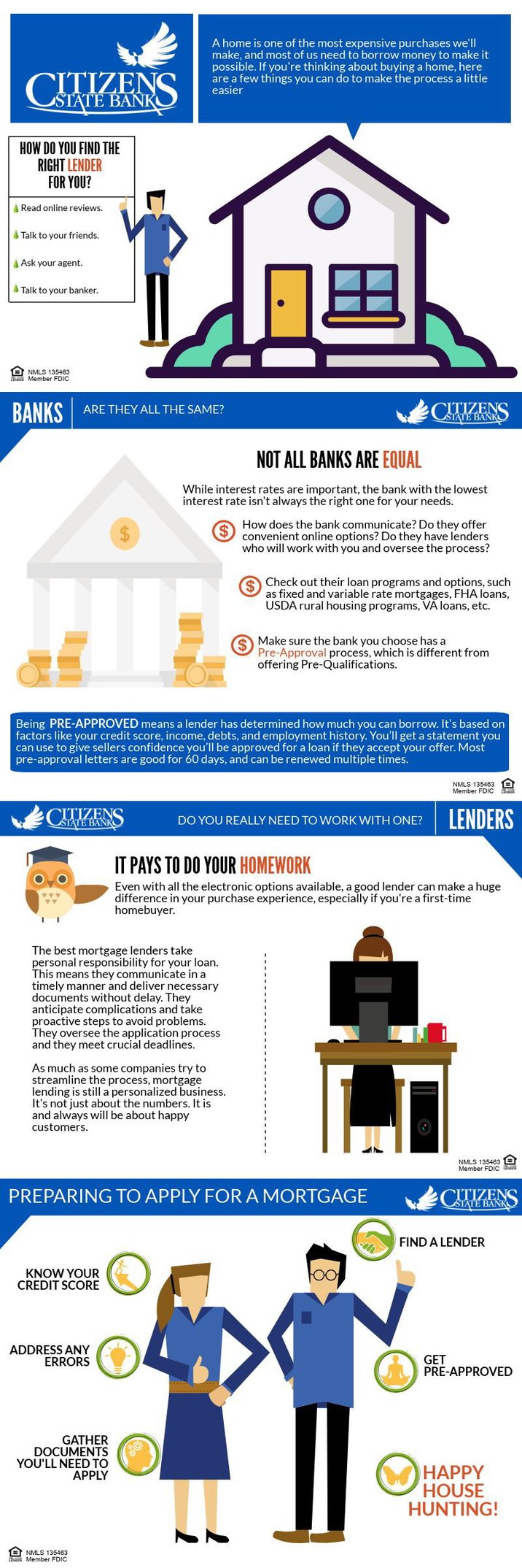 applying-for-mortgage-infographic-without-logo-1