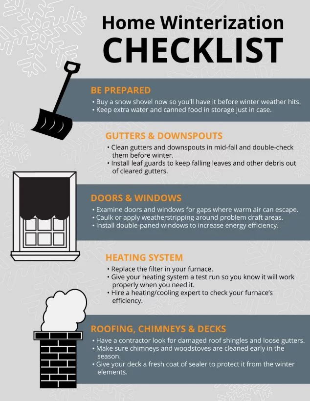 home-winterization-checklist