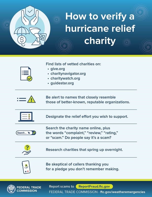 How to Verify a Hurricane Relief Charity