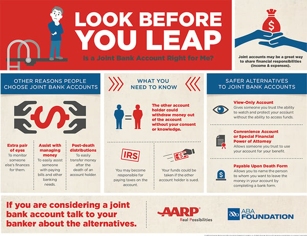 Joint Bank Account Pros & Cons Infographic from AARP and the ABA Foundation