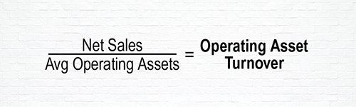 Equation to Determine Operating Asset Turnover