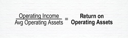 Equation to Determine Return on Operating Assets